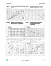 STPS1L20MF datasheet.datasheet_page 3