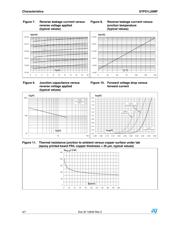 STPS1L20MF datasheet.datasheet_page 4