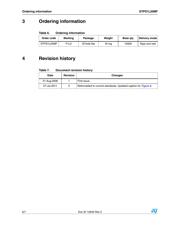 STPS1L20MF datasheet.datasheet_page 6