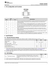 SN6505A datasheet.datasheet_page 3