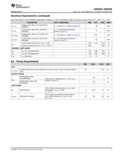 SN6505B datasheet.datasheet_page 5