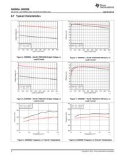 SN6505B datasheet.datasheet_page 6