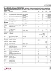 LTC4099EPDC#TRPBF datasheet.datasheet_page 5