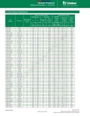 V250LA2 datasheet.datasheet_page 2