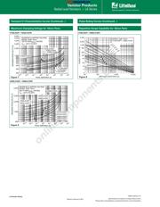 V250LA2 datasheet.datasheet_page 6