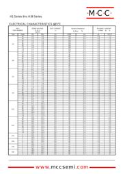 H11A1 datasheet.datasheet_page 3