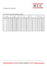 H11A1 datasheet.datasheet_page 4