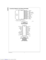 LMD18200-2D-QV datasheet.datasheet_page 2