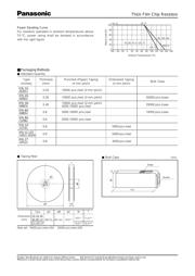 ERJ1TYJ103V 数据规格书 3