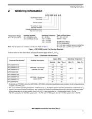 MPC5566MVR132 datasheet.datasheet_page 3