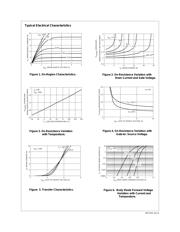 NDT3055_NL 数据规格书 4