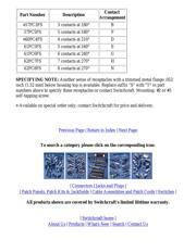 57PC5FS datasheet.datasheet_page 2