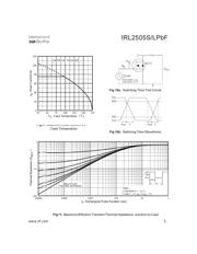 IRL2505STRLPBF datasheet.datasheet_page 5