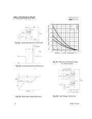 IRL2505STRLPBF datasheet.datasheet_page 6