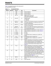 RN4678-V/RM100 datasheet.datasheet_page 4