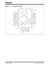 RN4678-V/RM100 datasheet.datasheet_page 6