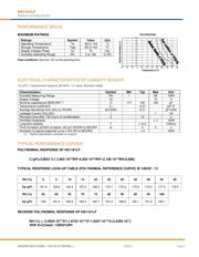 HPP801A031 datasheet.datasheet_page 2