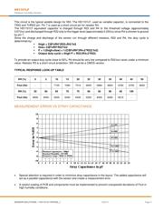 HPP801A031 datasheet.datasheet_page 4