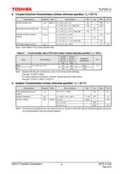 TLP291-4(GB,E(T datasheet.datasheet_page 4