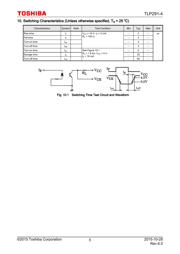 TLP291-4(GB.E(T datasheet.datasheet_page 5