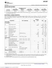 ADS1204IRHBR datasheet.datasheet_page 3