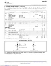 ADS1204IRHBR datasheet.datasheet_page 5