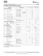 ADS8330IPWG4 数据规格书 4