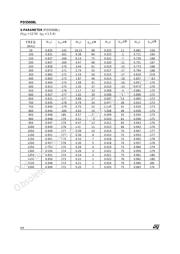 PD55008L-E datasheet.datasheet_page 6