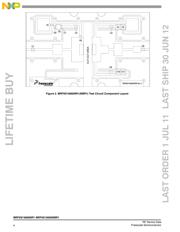 MRF6S19060MR1 datasheet.datasheet_page 4