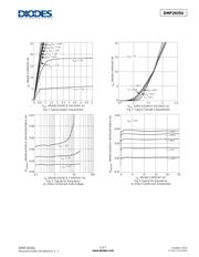 DMP2035U datasheet.datasheet_page 3