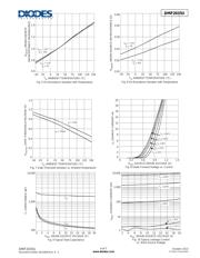 DMP2035U datasheet.datasheet_page 4