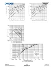 DMP2035U datasheet.datasheet_page 5