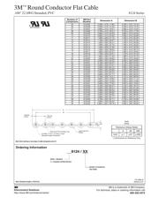 8124/20-100 datasheet.datasheet_page 2