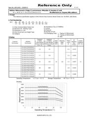 DLW5ATN112MQ2L datasheet.datasheet_page 1