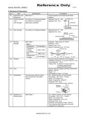 DLW5ATN112MQ2L datasheet.datasheet_page 3