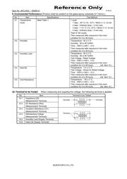 DLW5ATN112MQ2L datasheet.datasheet_page 4