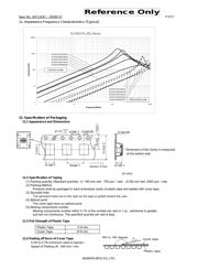 DLW5ATN112MQ2L datasheet.datasheet_page 5