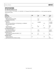 AD9102BCPZRL7 datasheet.datasheet_page 4