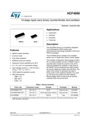 HEF4060BT Datenblatt PDF