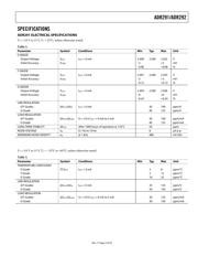 ADR291GRUZ-REEL7 datasheet.datasheet_page 3