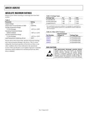 ADR291GRUZ-REEL7 datasheet.datasheet_page 6