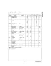 74VHC4066 datasheet.datasheet_page 3