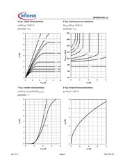 SPD04P10PLG 数据规格书 5