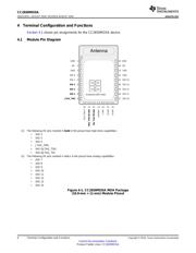 CC2650MODAMOHT datasheet.datasheet_page 6