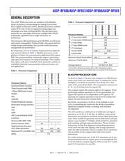 ADSP-BF606BBCZ-4 datasheet.datasheet_page 3