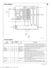 LM81BIMTX-3/NOPB datasheet.datasheet_page 3