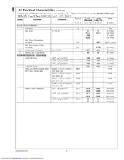 LM81BIMTX-3/NOPB datasheet.datasheet_page 6