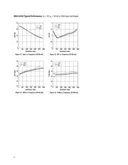 MGA-62563-BLKG datasheet.datasheet_page 6