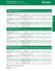 SM12-02HTG datasheet.datasheet_page 3