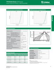 SM12-02HTG datasheet.datasheet_page 5
